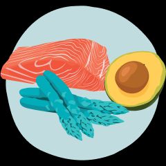 What to Eat